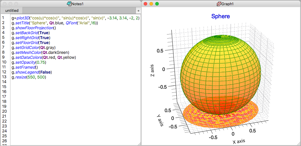 Fully customized 3D plot in Python.